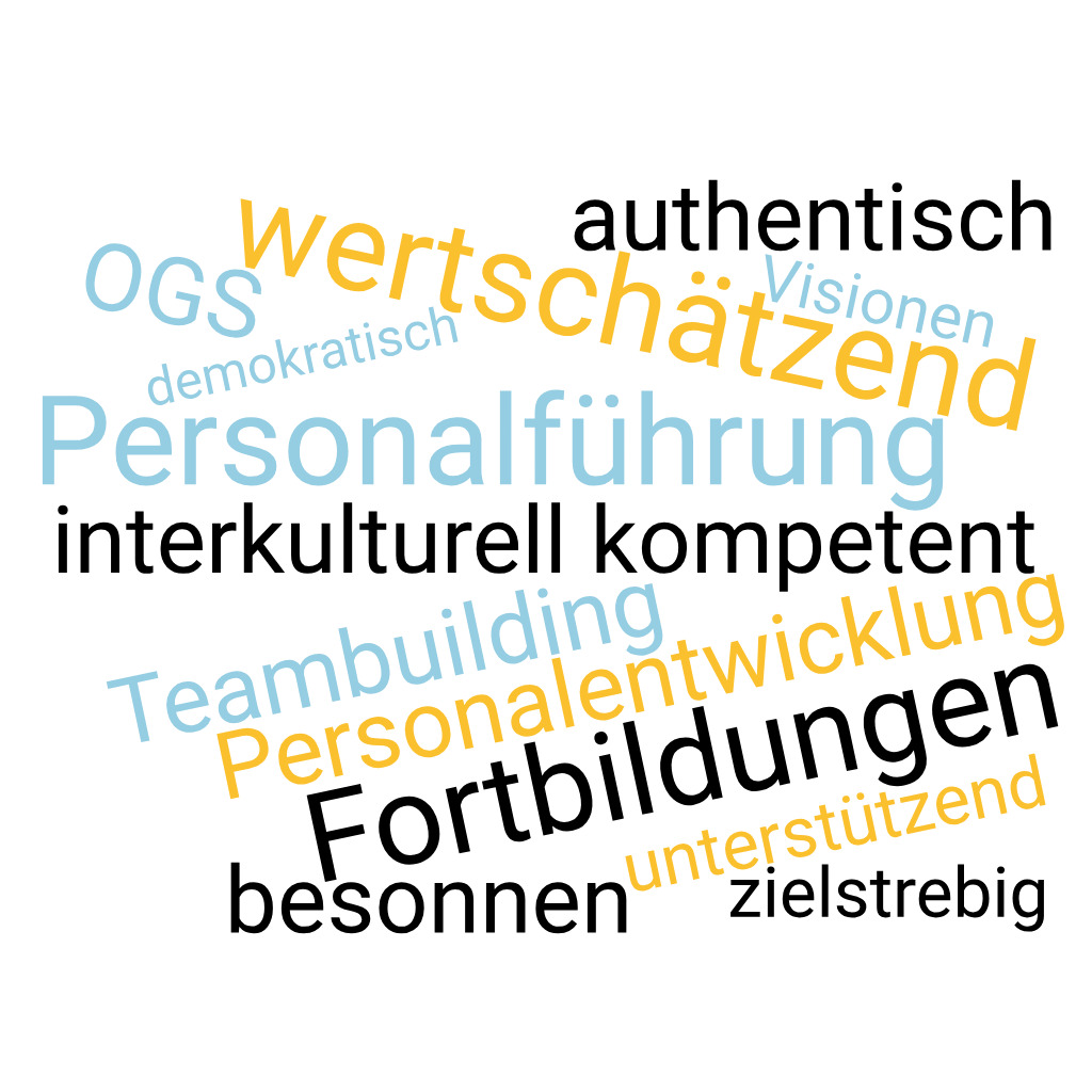BGE_wordcloud_1-1