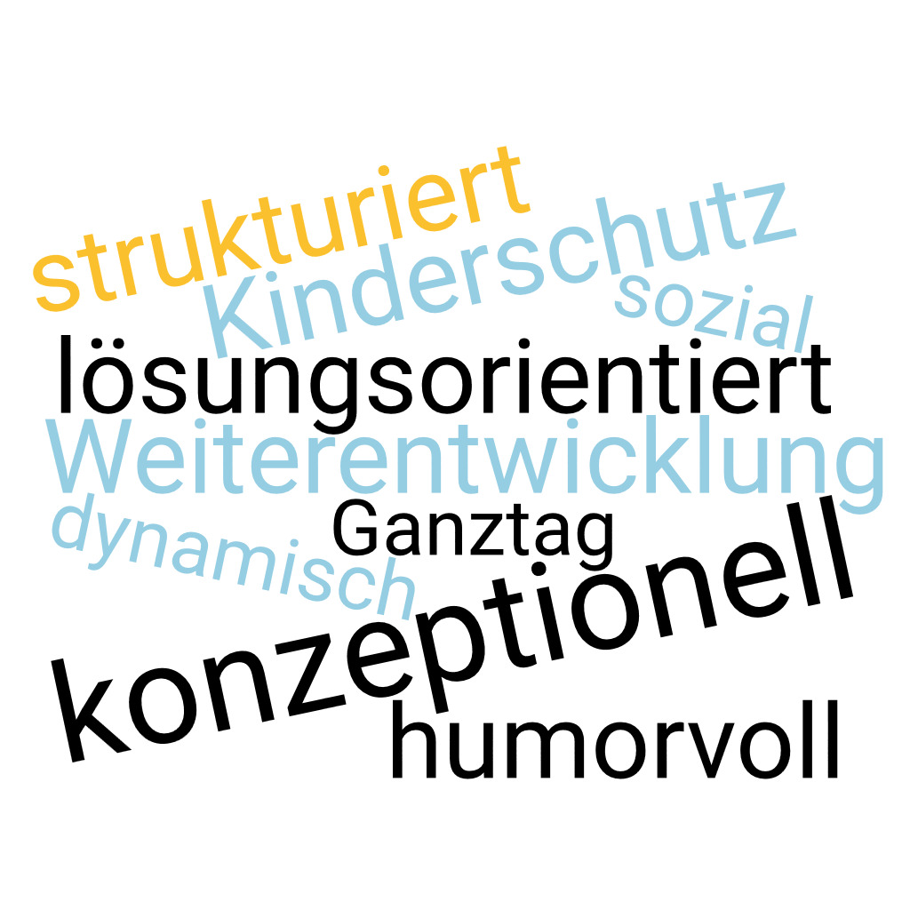 wordcloud_MKA_FBR_1-1