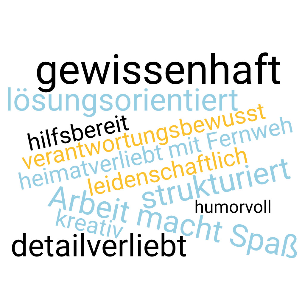 wordcloud_THA_1-1