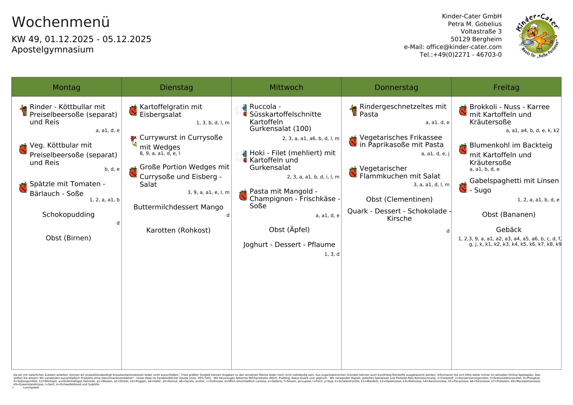 2025_Speiseplan_Gesamt_KW38