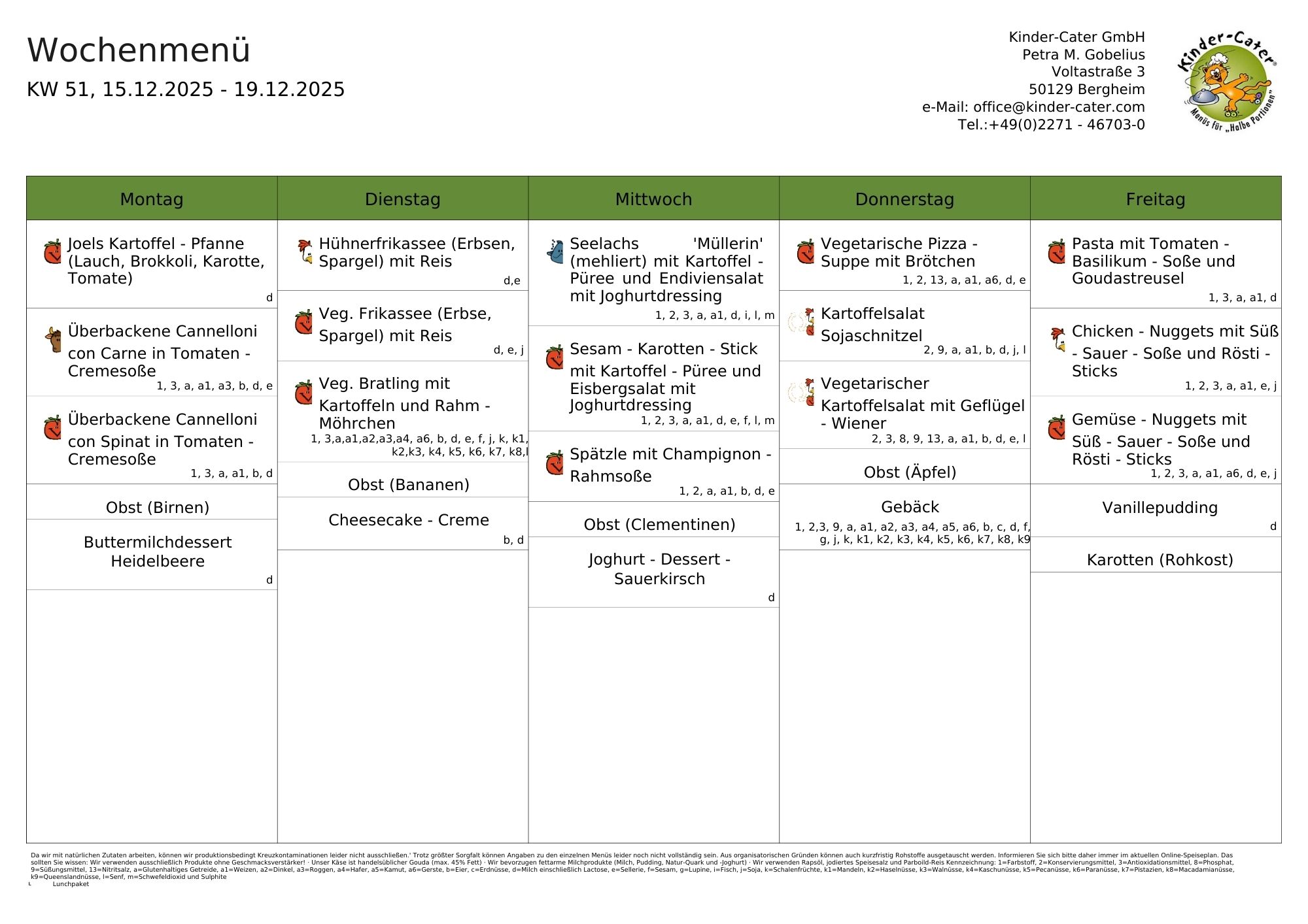 2025_Speiseplan_Gesamt_KW37